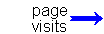 Visits.gif (310 bytes)
